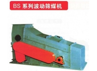 BS系列波动筛煤机